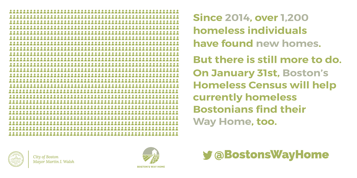 Annual Homeless Census Boston.gov