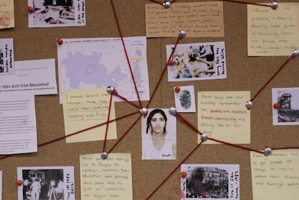Photograph of a cork board with notes and photographs, with pins and red string used to connect them.