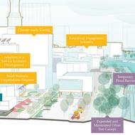 Image for climate ready boston solutions graphic