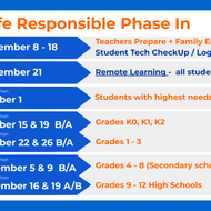 Boston Schools plan graphic